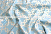 Links Jacquard - Fabric by the yard - Turquoise