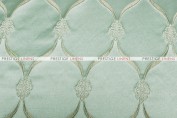 Lodi - Fabric by the yard - Seafoam