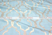 Gatsby Jacquard Table Linen - Turquoise